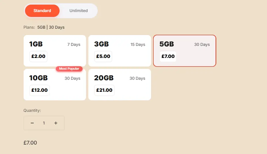 SIMOVO travel eSIM standard Plans