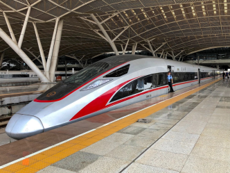 China by Train